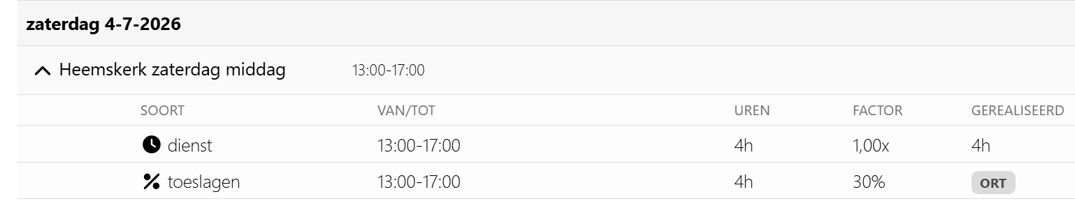 Detail van een zaterdagdienst in KEENplanning: 13:00-17:00 telt als 4 uur dienst met factor 1,00x, plus 4 uur ORT-toeslag van 30 procent, klaar om door te zetten naar AFAS.