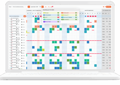 Grip op personeelskosten – Strategisch plannen in een krappe arbeidsmarkt