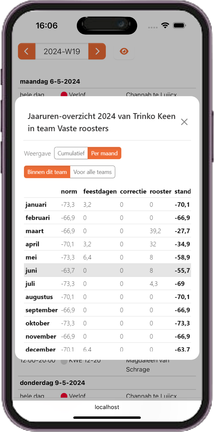 planning-jaaruren-mobiel